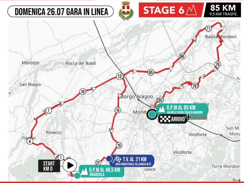tappa finale Giro provincia granda 2026