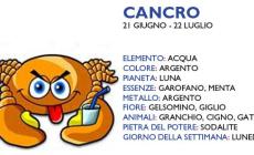 CANCRO