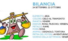BILANCIA