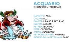 ACQUARIO