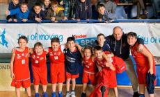 Basket: Pallacanestro Farigliano in finale alla Carnival Cup con i 2010