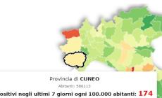 Numeri Covid: meno decessi e gli ospedali respirano