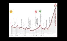 Giro d'Italia Donne 2021: la viabilità nelle strade del Monregalese