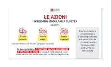 Vaccini, piano “Scuola sicura”: per primarie e medie screening mensili