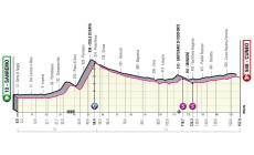 Ciclismo: il Giro d'Italia torna nel Monregalese, ecco la Sanremo-Cuneo