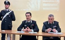 Furti nelle abitazioni ai danni di anziani: quattro arresti da parte dei carabinieri di Cuneo.