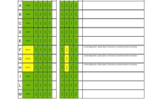 Previsioni meteo dell&rsquo;Arpa: allerta gialla in val Tanaro
