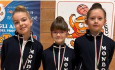 Ritmica: Ginnastica Mondovì, 11 ori alla prova regionale di Cuneo 