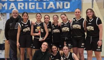 Ceva basket torneo Under 15