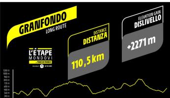 granfondo etape mondov&igrave;