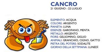 CANCRO