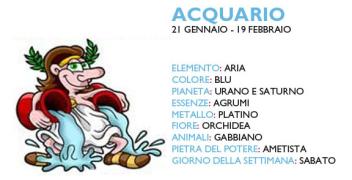 ACQUARIO