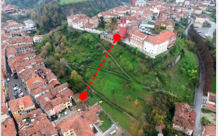 Dogliani tracciato