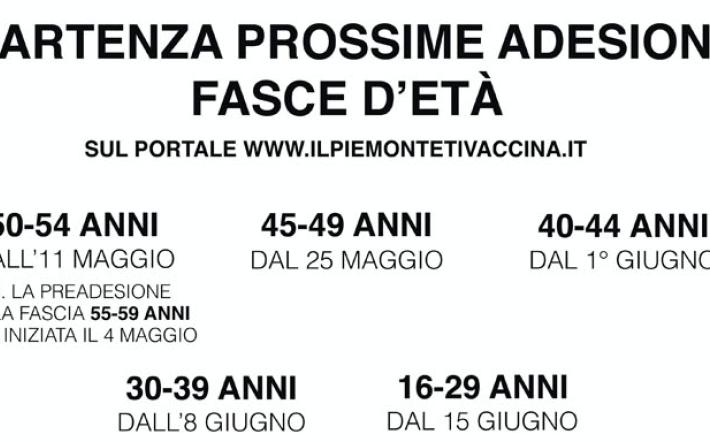 Icardi, vaccini anti covid: «In autunno immunità di gregge per il Piemonte». Le preadesioni per fasce d’età: anche dai 16 ai 29 anni (dal 15 giugno)