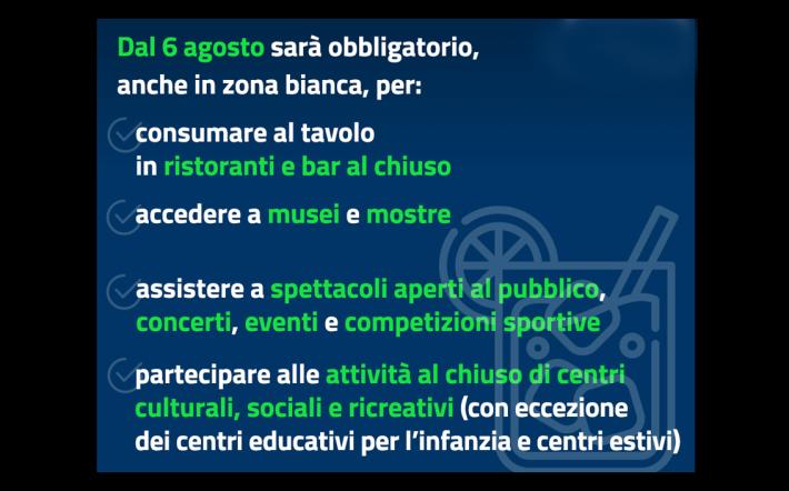 Green pass, l’estate si tinge di verde. DOVE E' NECESSARIO, COME COMPORTARSI