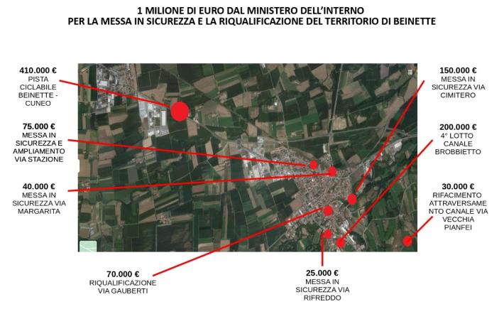 Beinette: dal Ministero 1 milione di euro per la messa in sicurezza