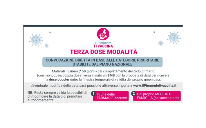 Vaccini: Piemonte, appuntamento comunicato da Regione, non più sul portale. Per terza dose ci sarà chiamata diretta.