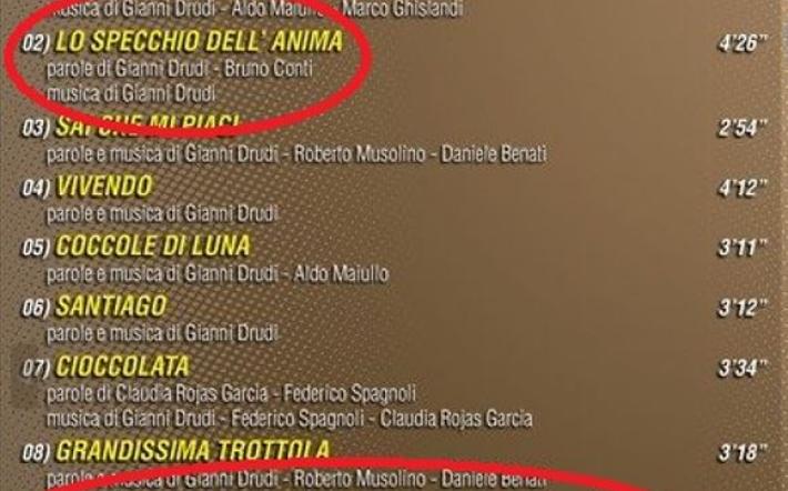 Carrù: Gianni Drudi presenta a Sanremo la nuova canzone scritta con Bruno Conti