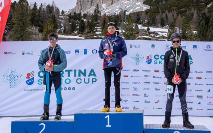 podio blangero primo italiani