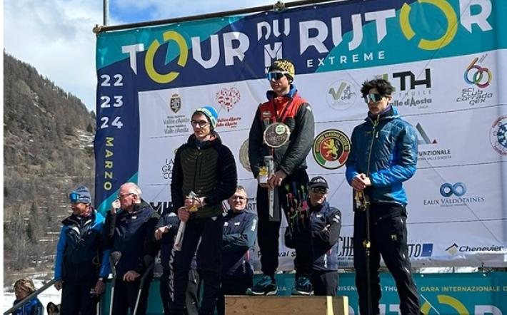 Blangero rutor