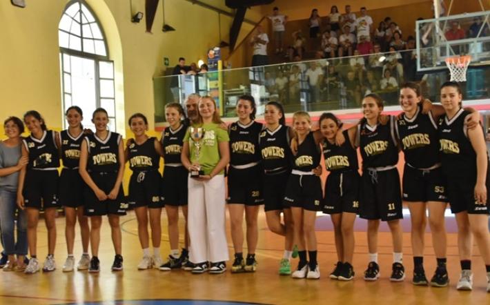 Ceva Borsi U.14 Coppa