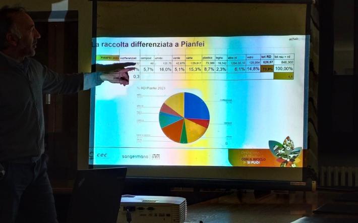 Pianfei: incontro per migliorare la raccolta dei rifiuti