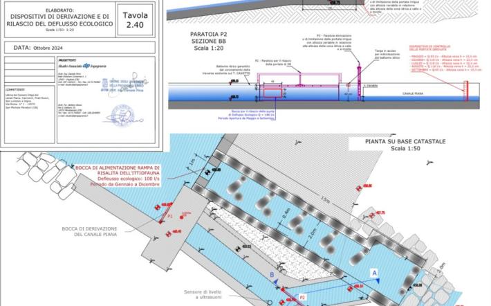 San Michele: partecipata la riunione dei canali irrigui
