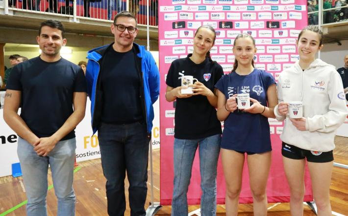 premi speciali U16 ceramica