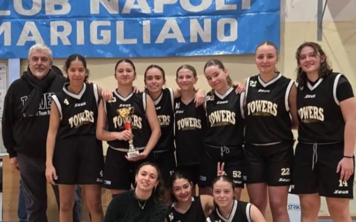 Ceva basket torneo Under 15